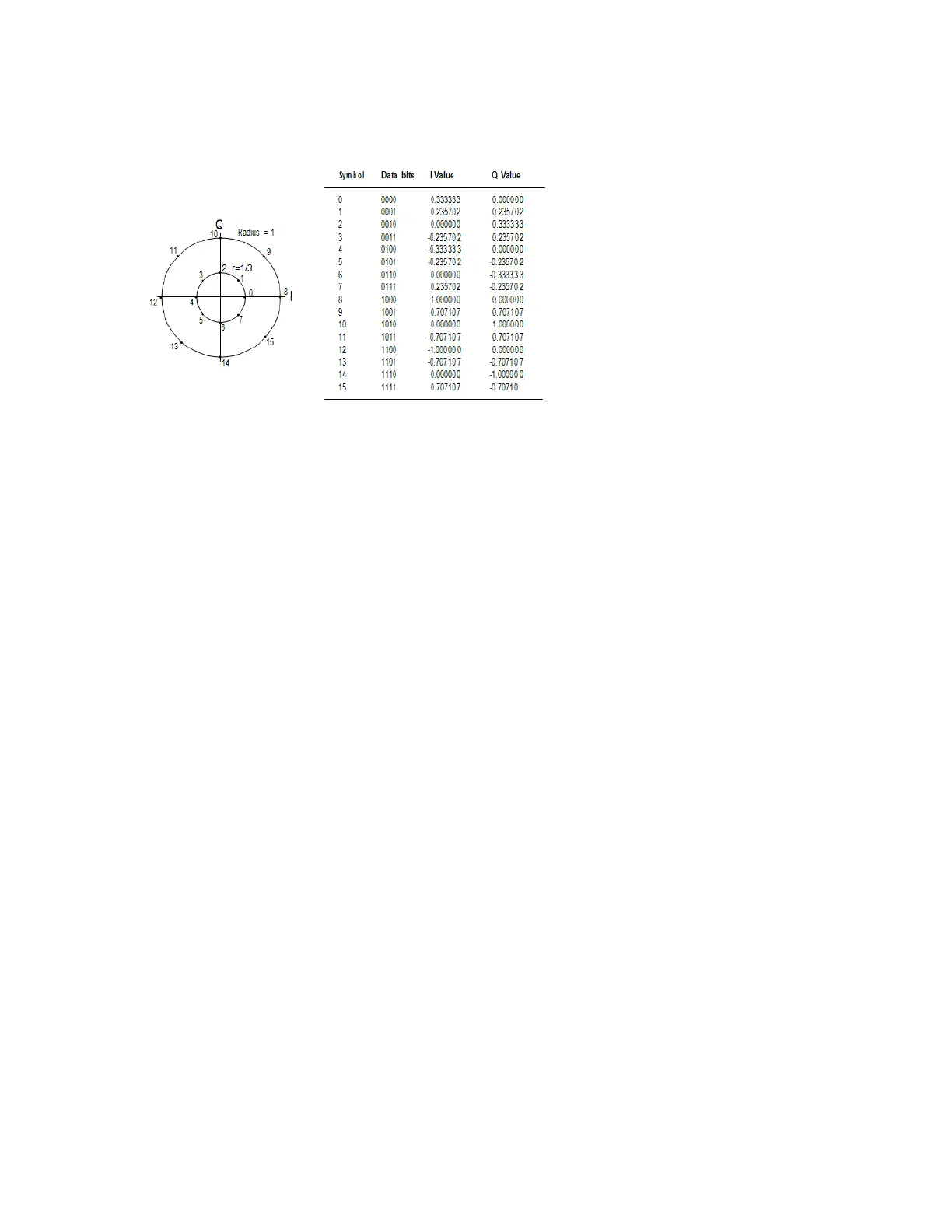 Page #303 background image
