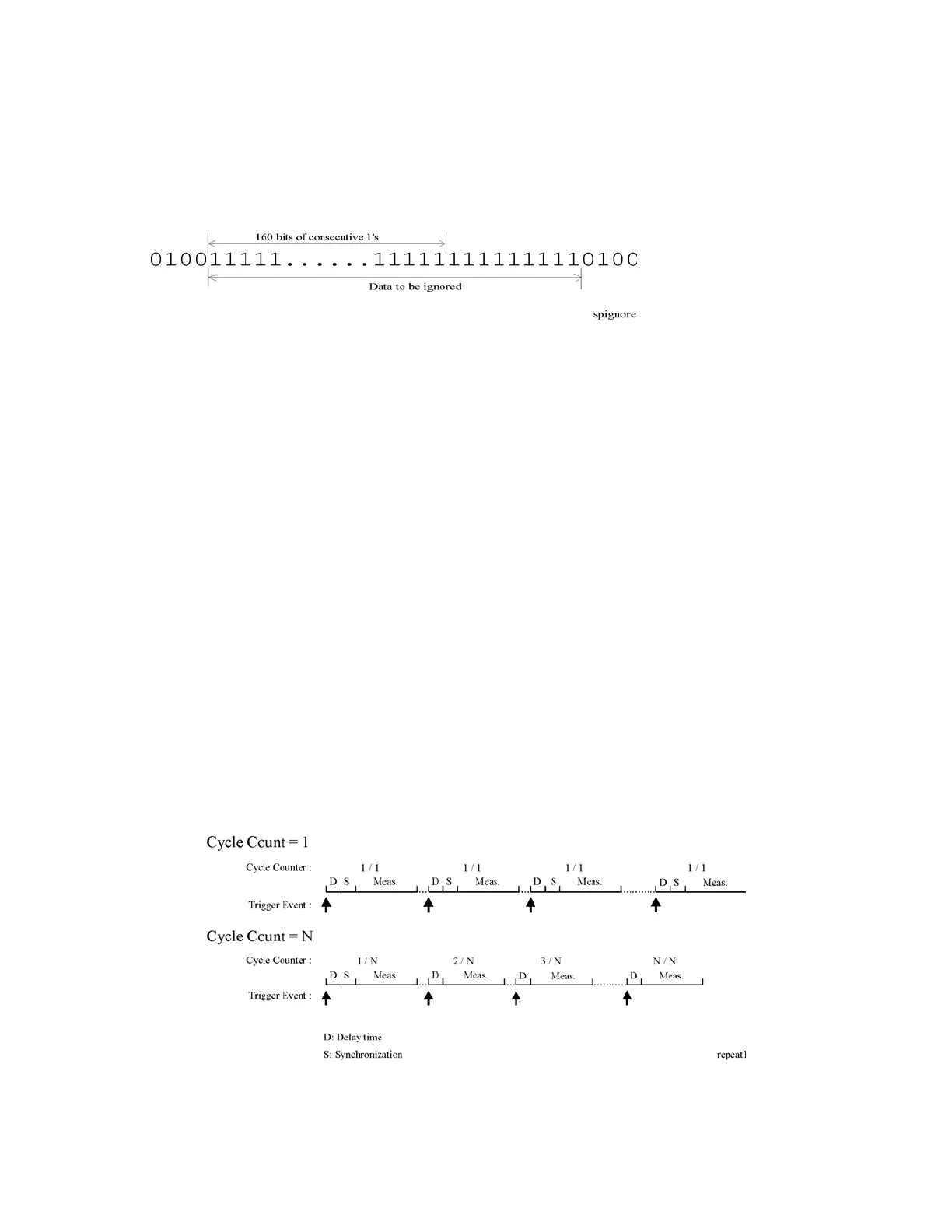 Page #428 background image