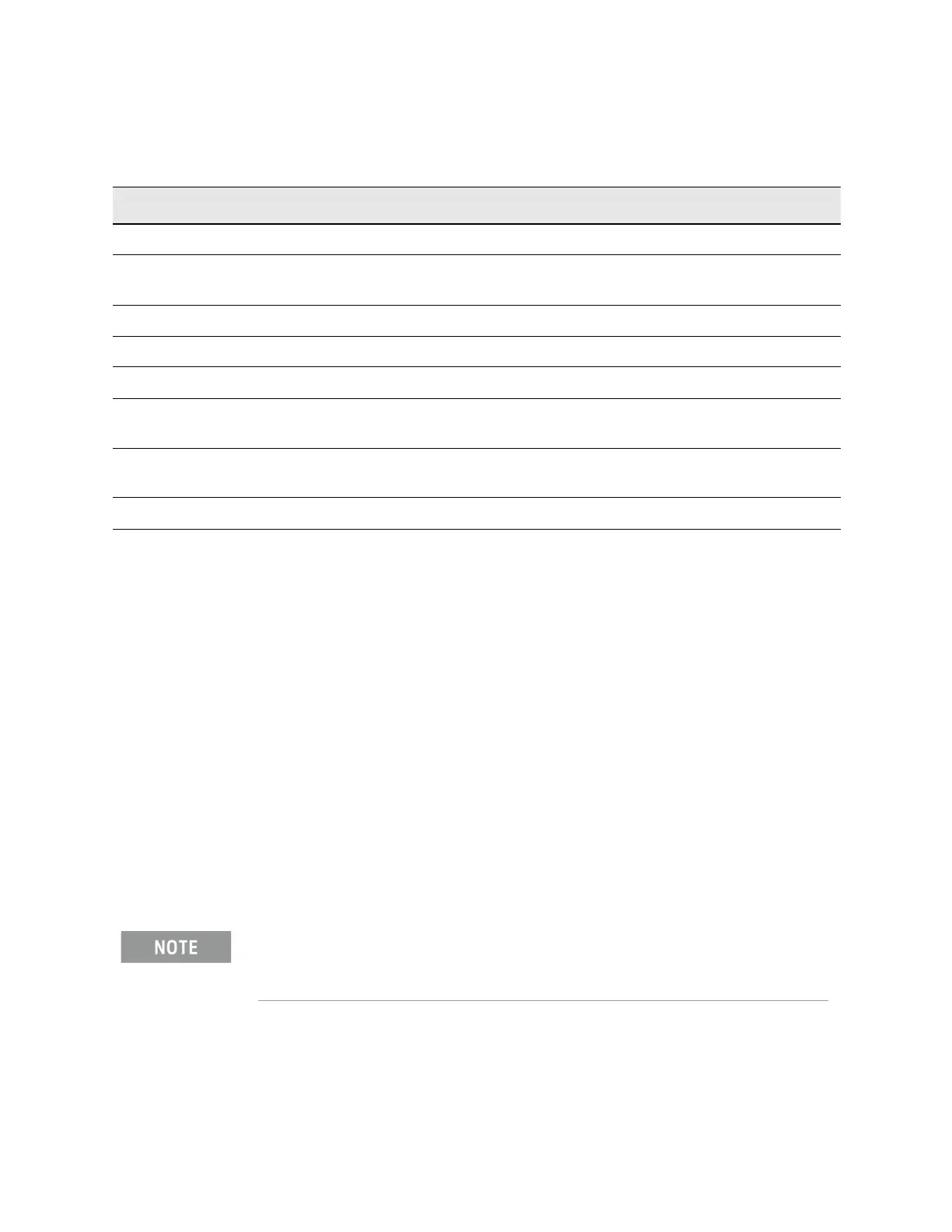 Page #147 background image