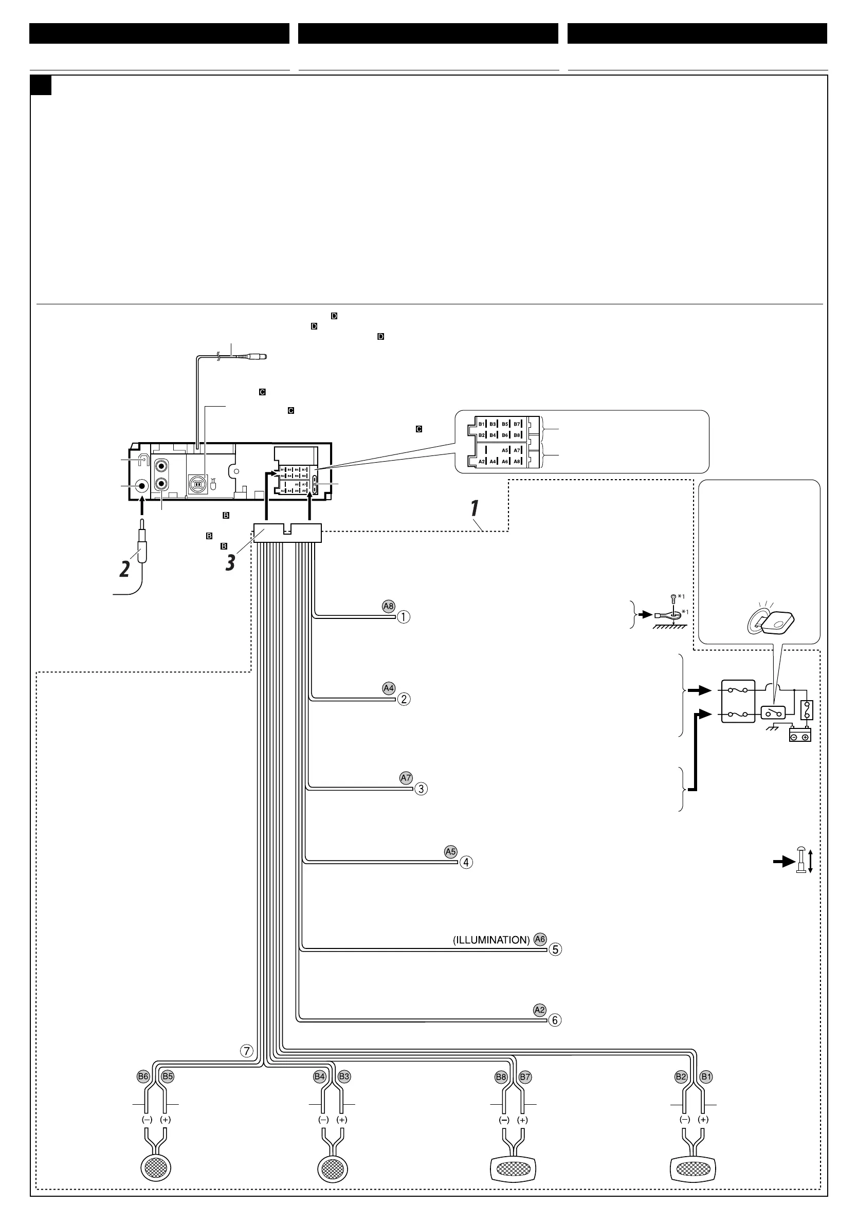 Page #3 background image