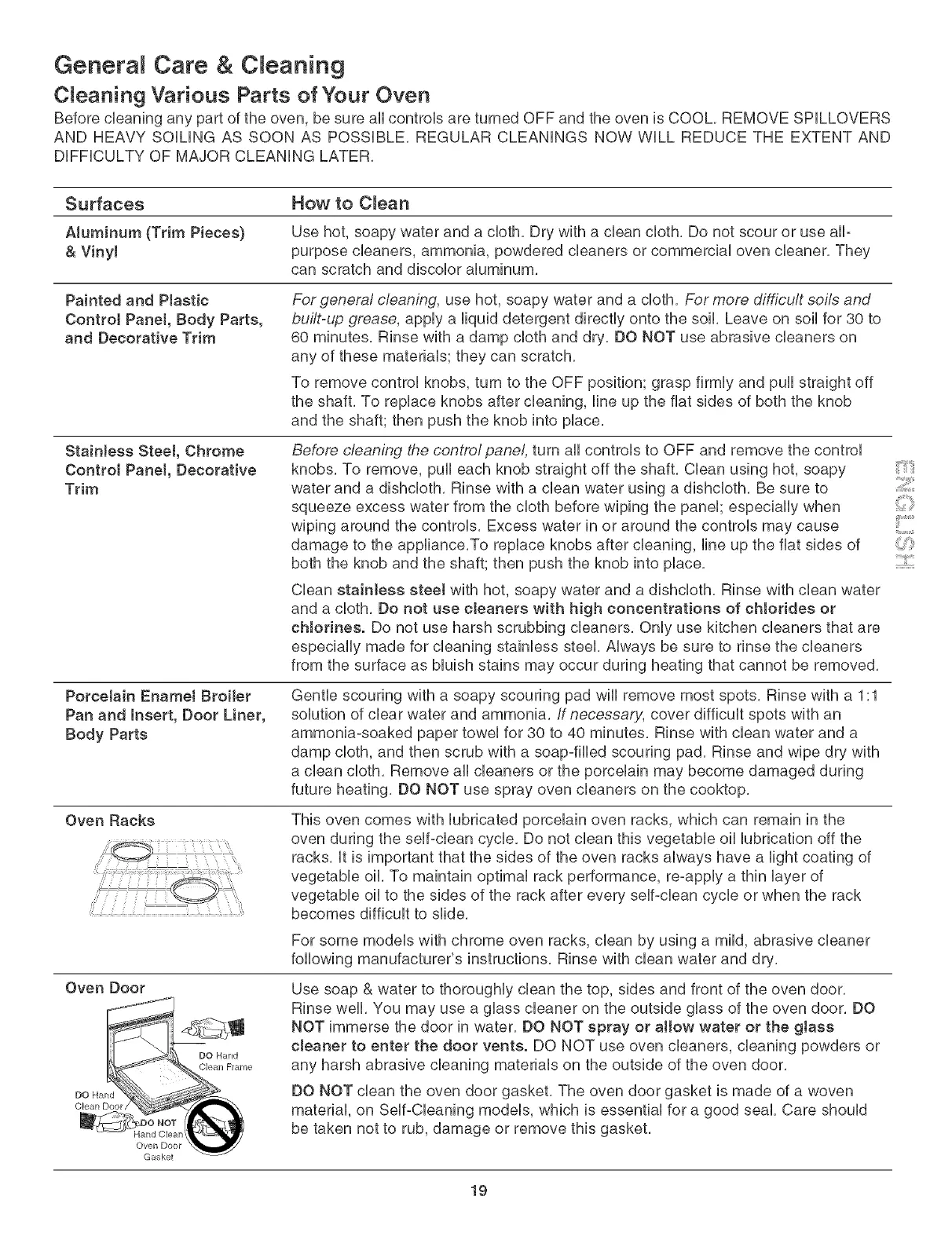 Page #19 background image