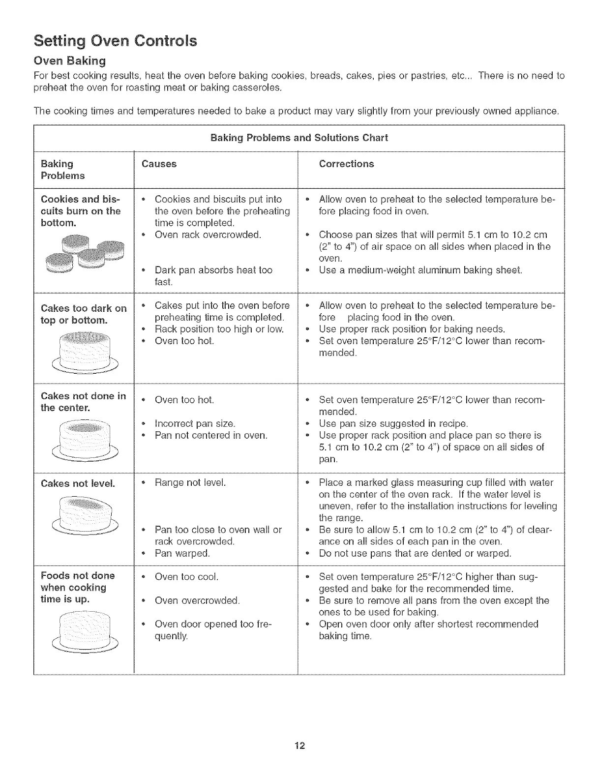 Page #12 background image