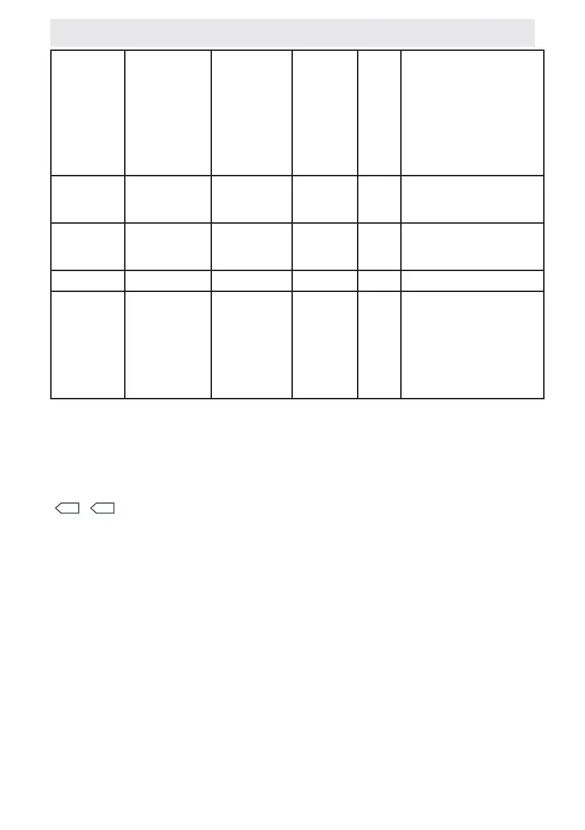 Page #76 background image