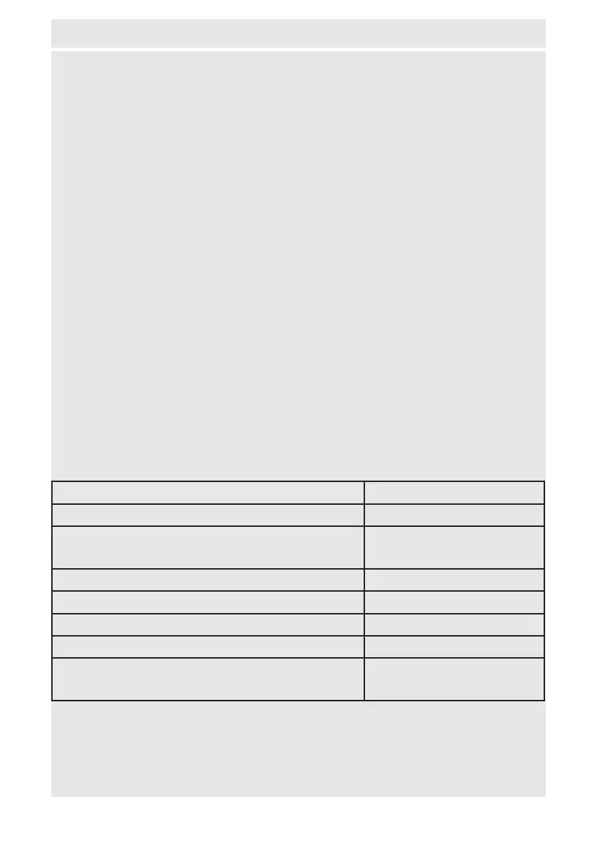 Page #87 background image