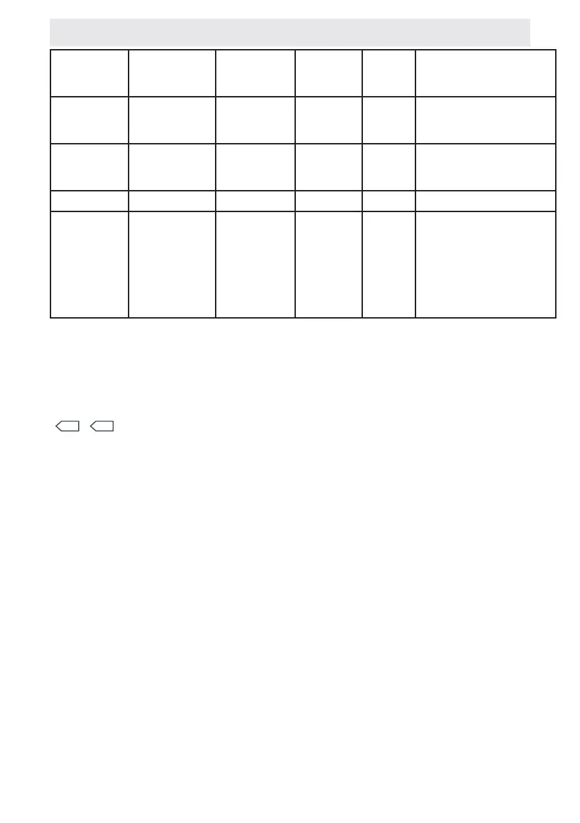 Page #96 background image