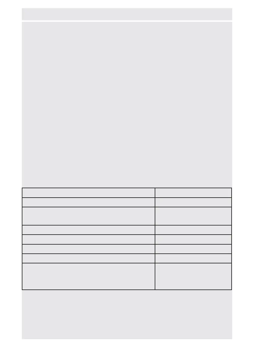 Page #107 background image