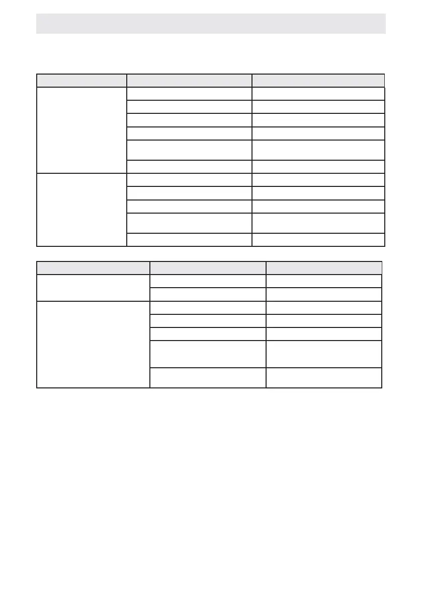 Page #119 background image