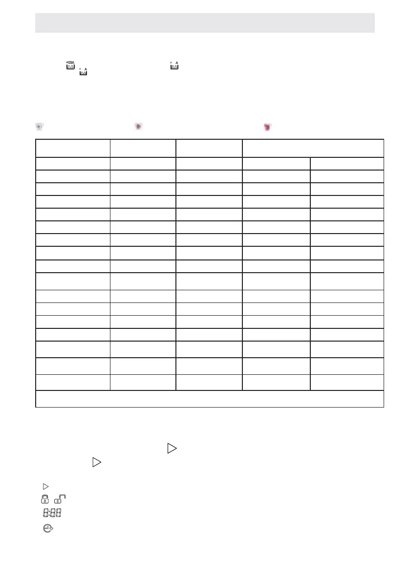 Page #133 background image