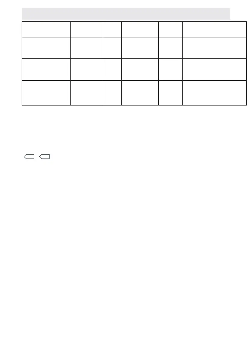 Page #136 background image