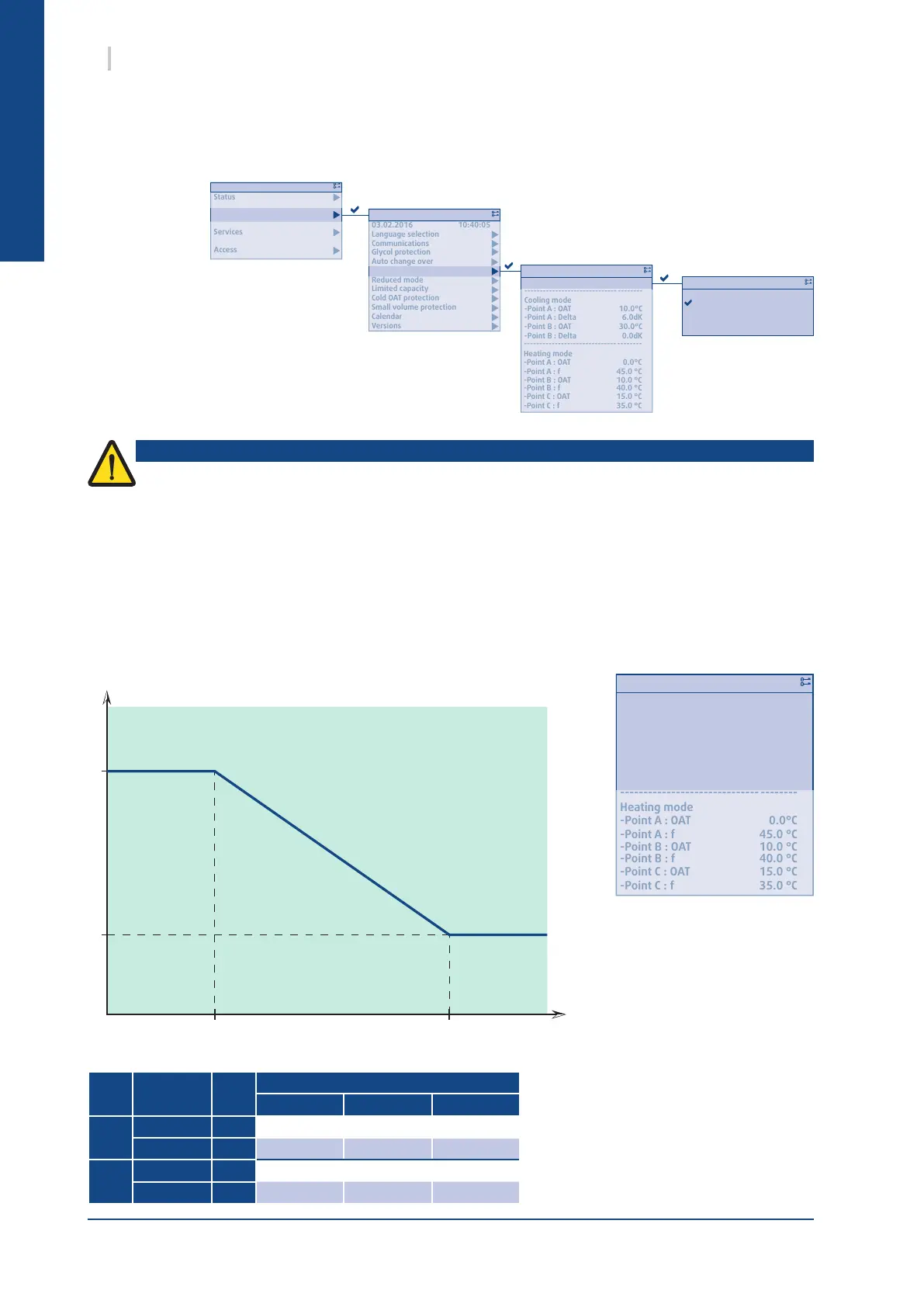 Page #30 background image