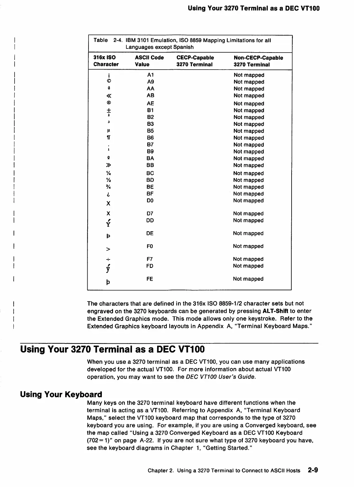 Page #36 background image