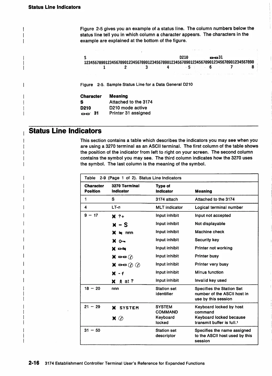 Page #43 background image