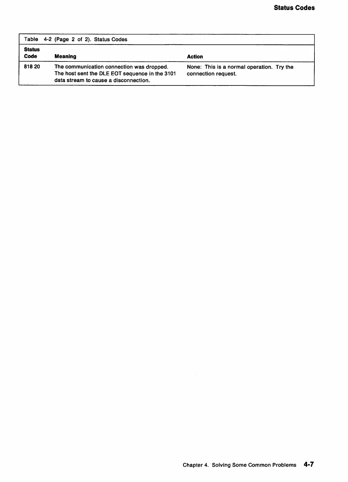 Page #75 background image