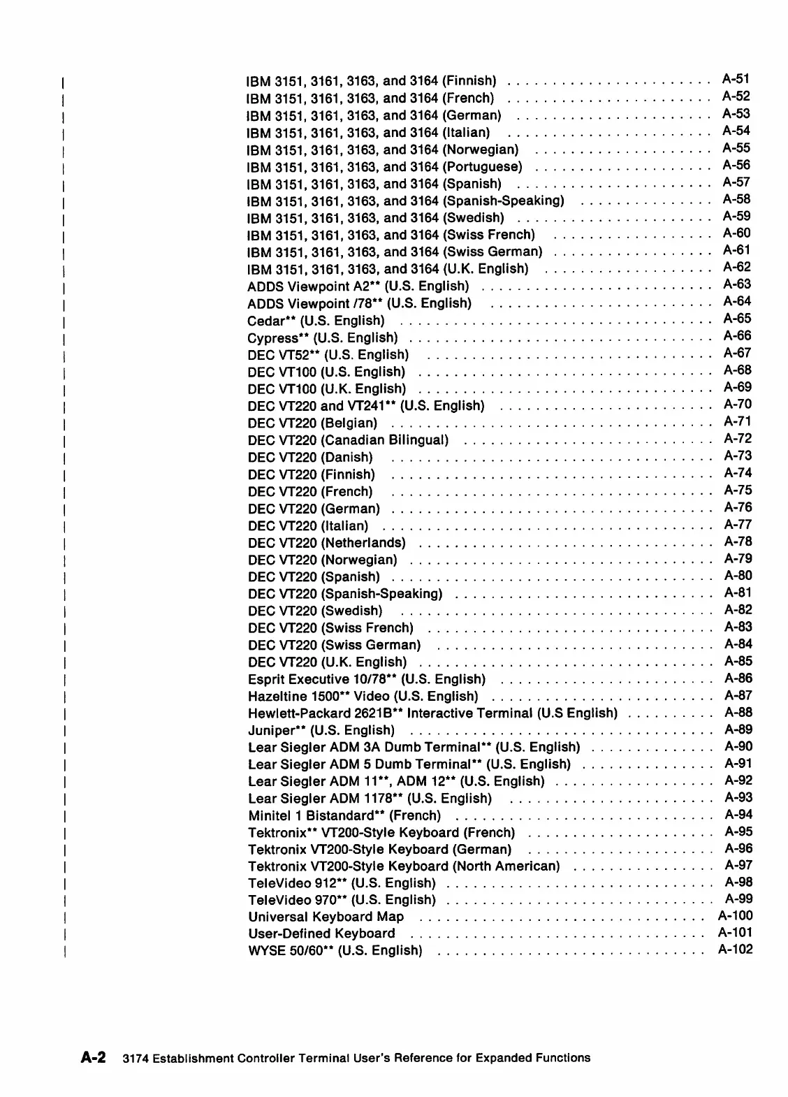 Page #77 background image