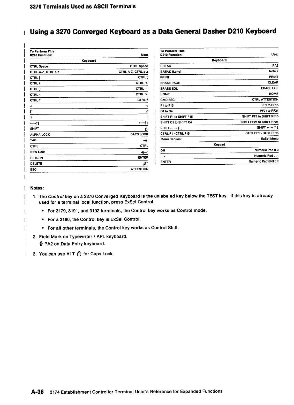 Page #111 background image