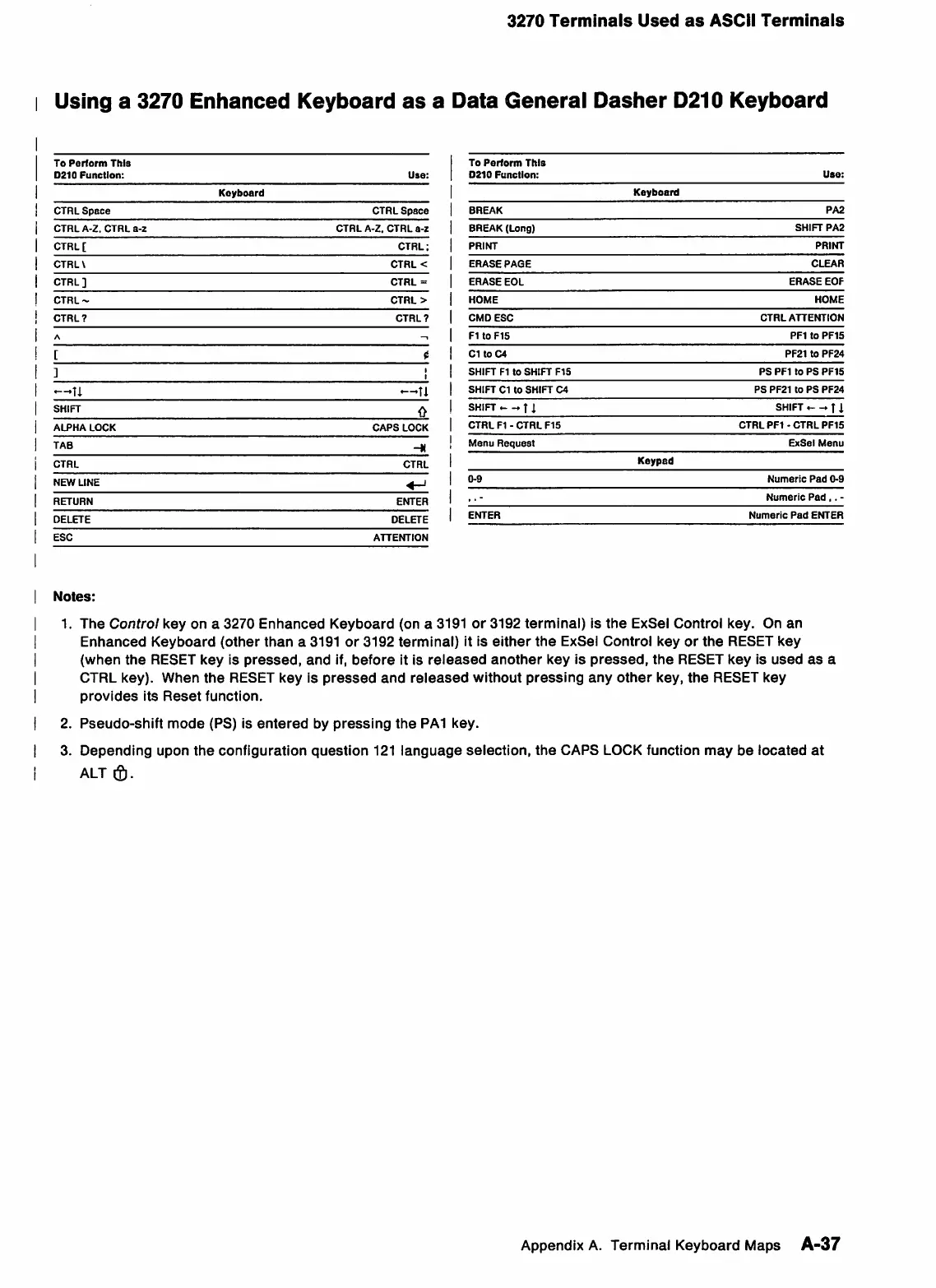 Page #112 background image