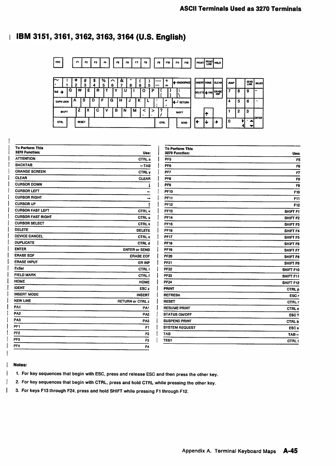 Page #120 background image