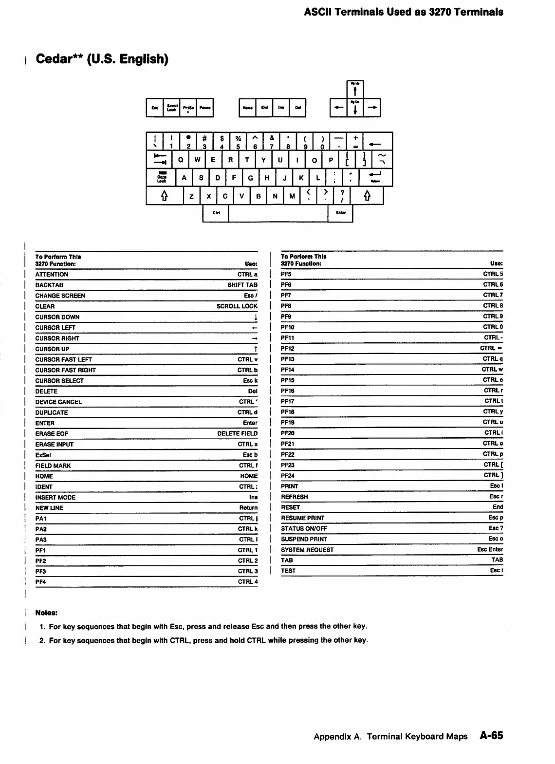 Page #140 background image
