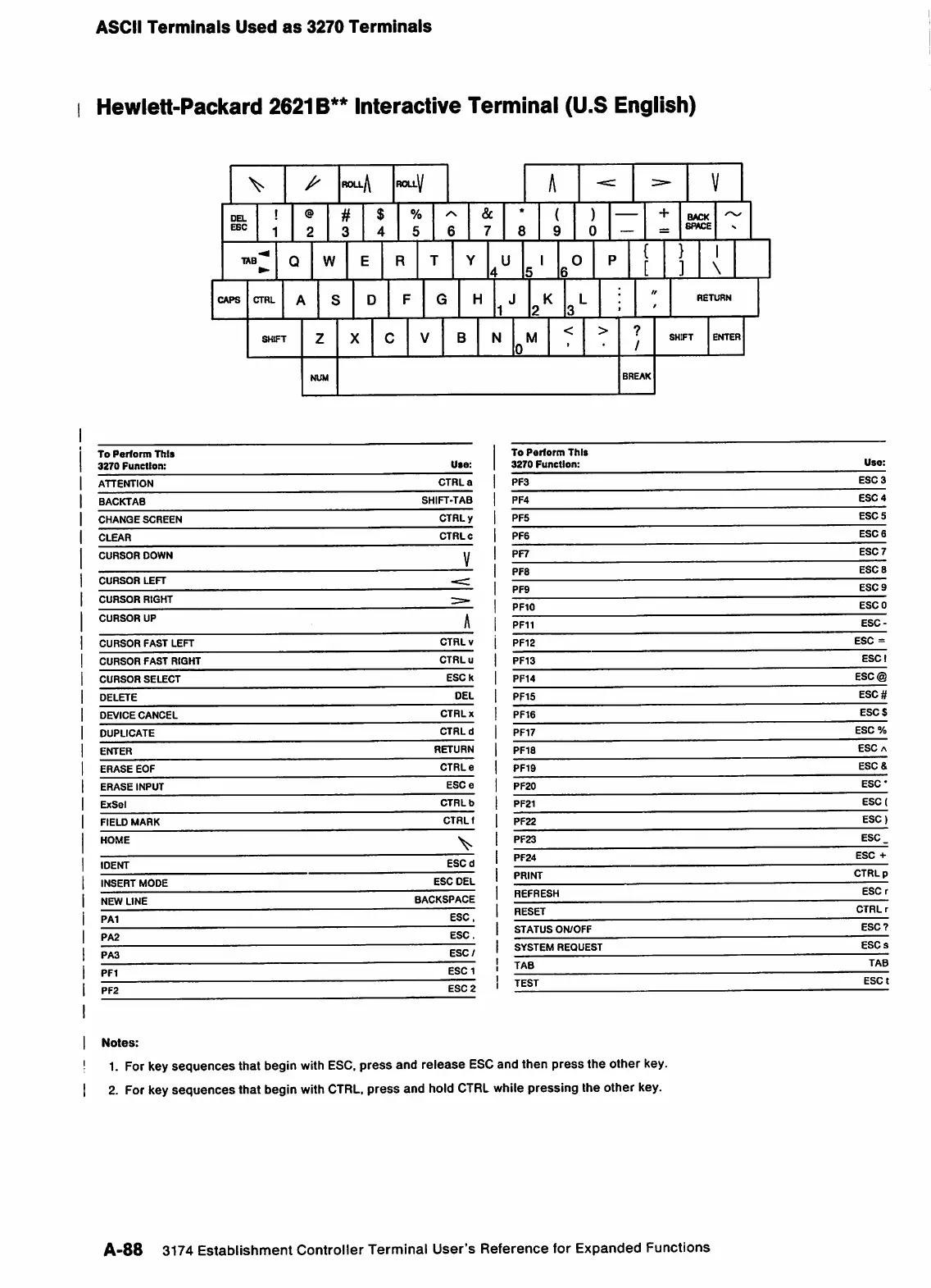 Page #163 background image