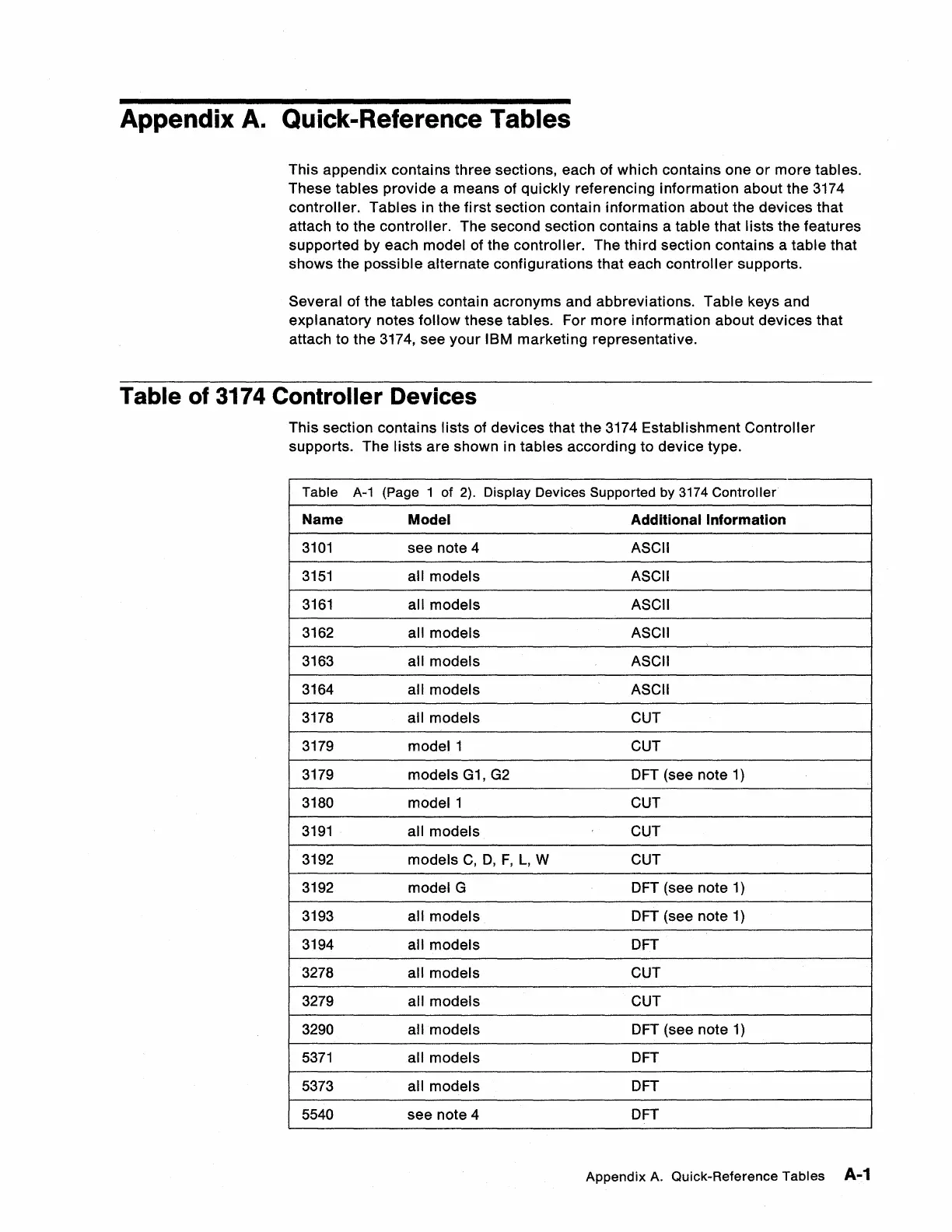 Page #60 background image