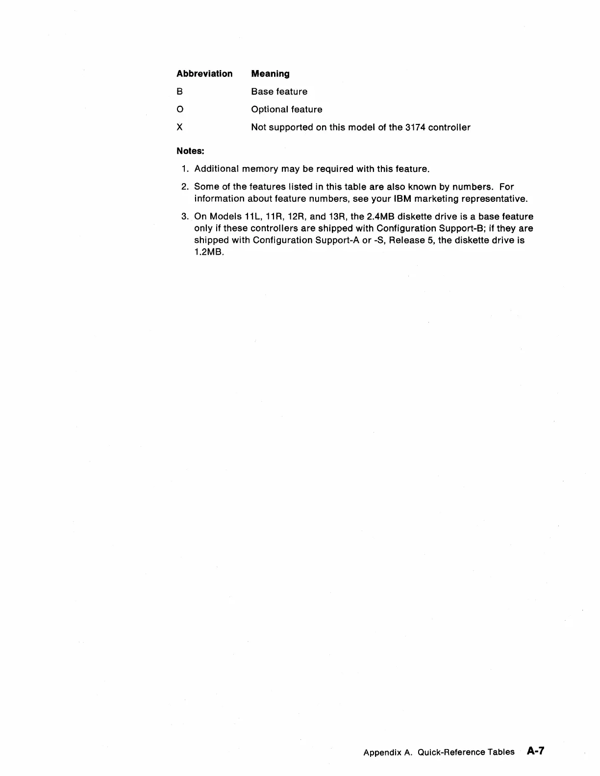 Page #66 background image