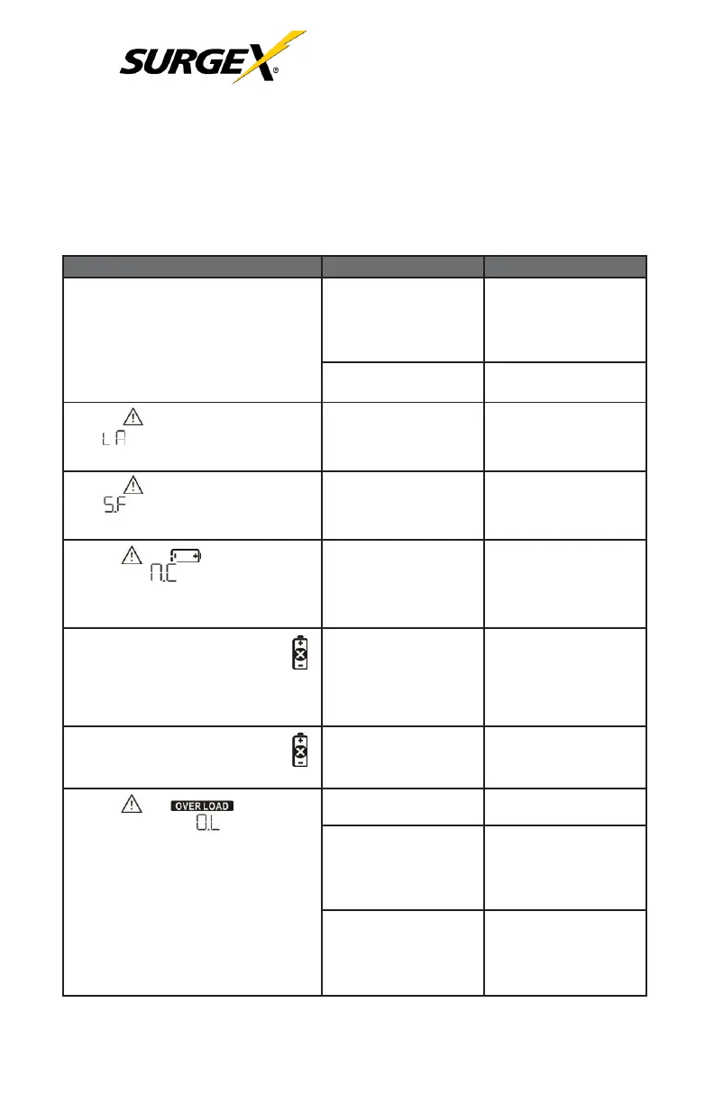 Page #42 background image