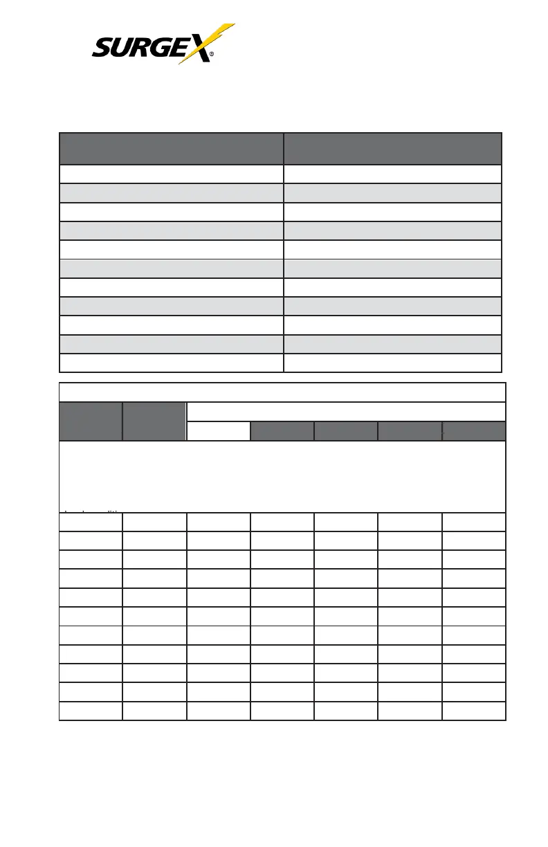 Page #50 background image
