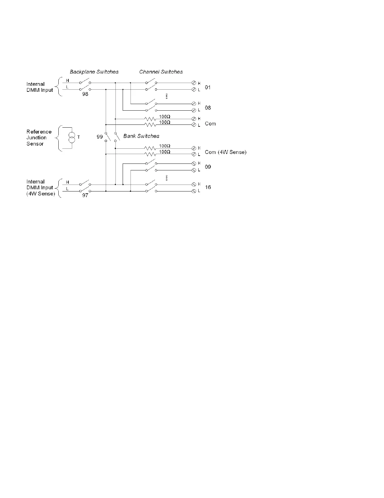 Page #376 background image
