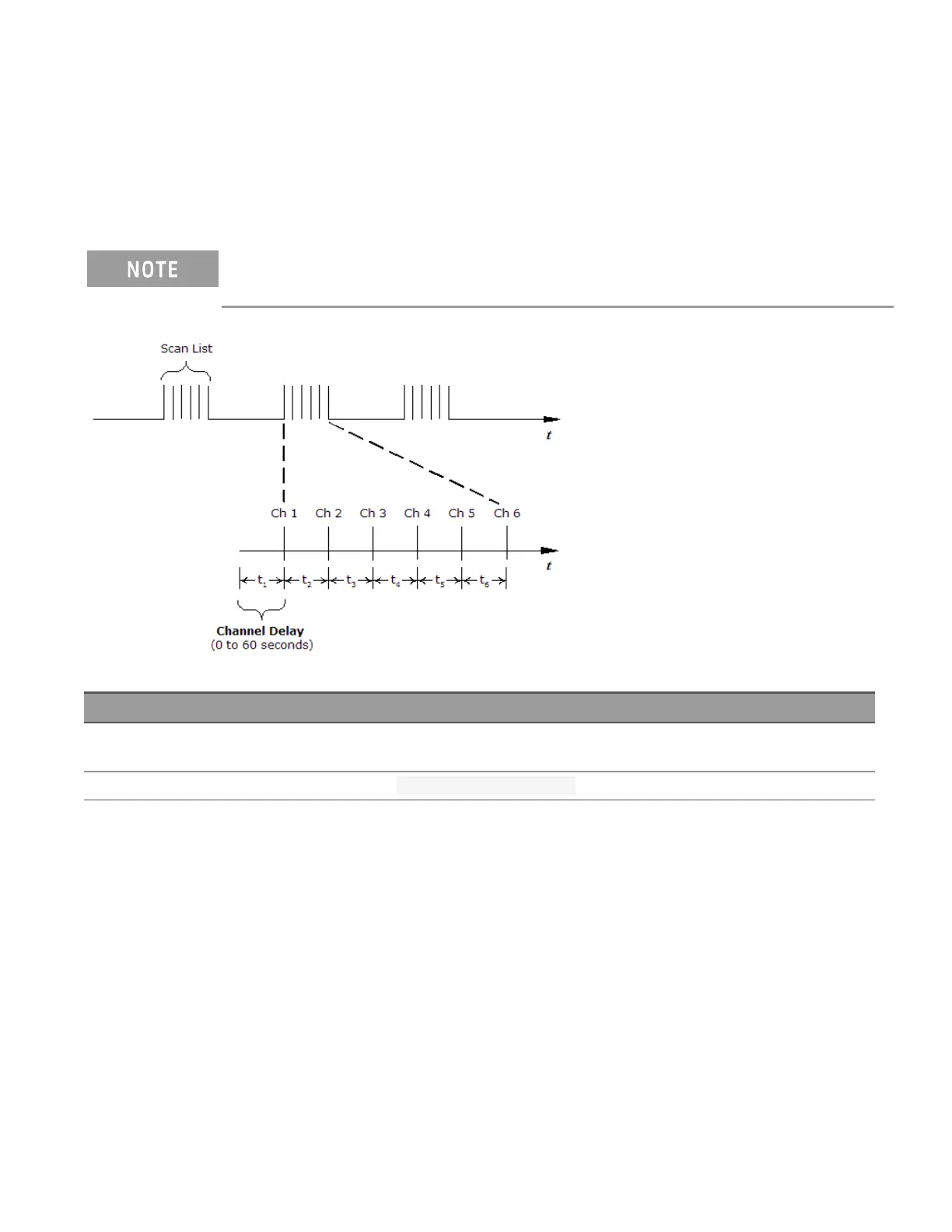 Page #205 background image