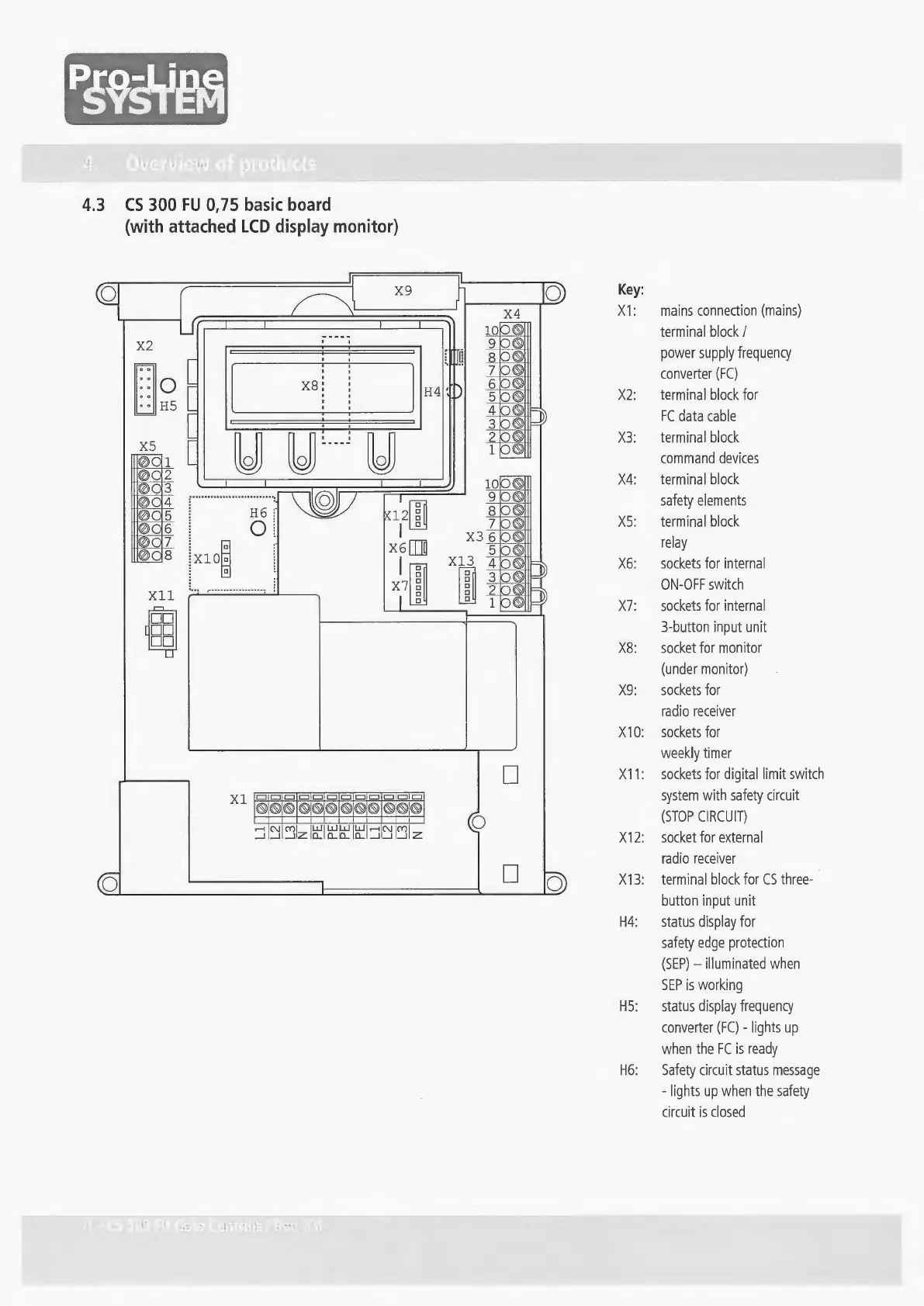 Page #4 background image