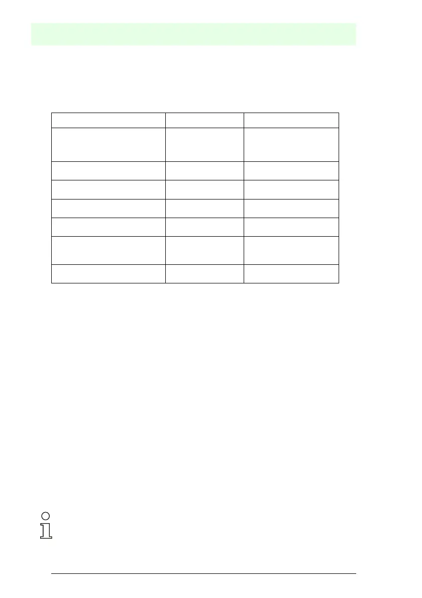 Page #50 background image