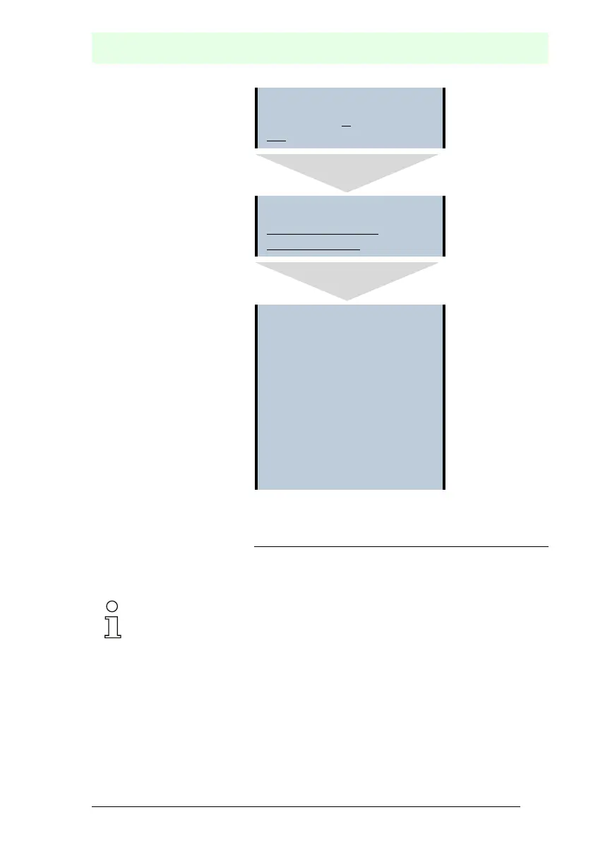 Page #87 background image