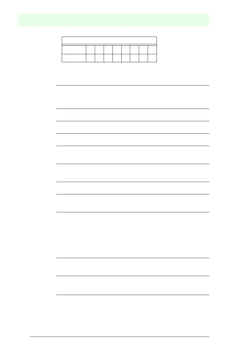 Page #96 background image
