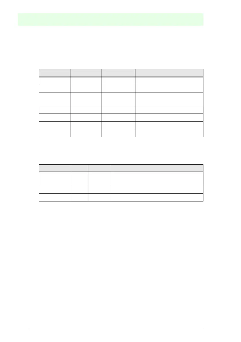 Page #116 background image