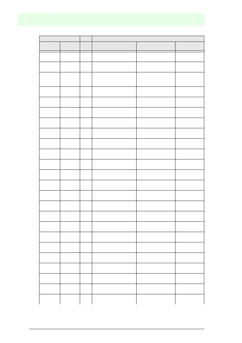 Page #118 background image
