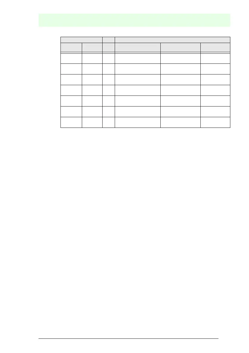 Page #119 background image