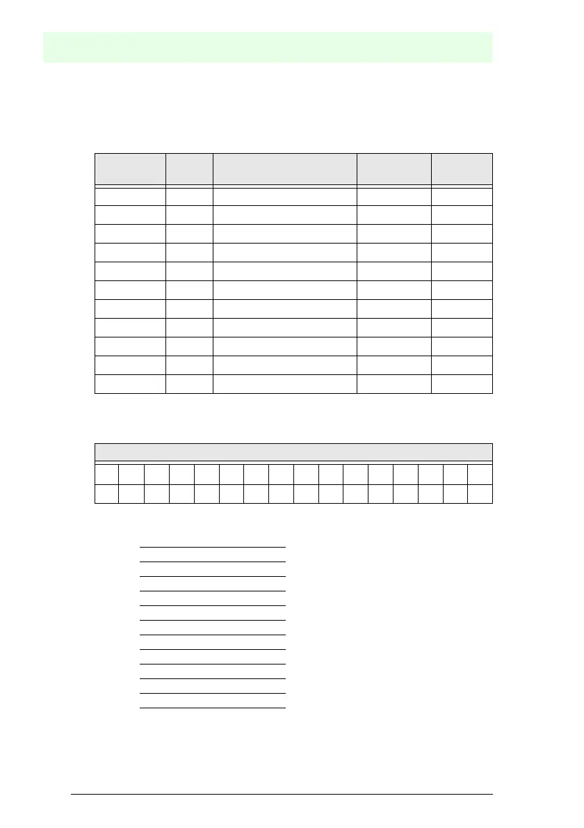 Page #120 background image