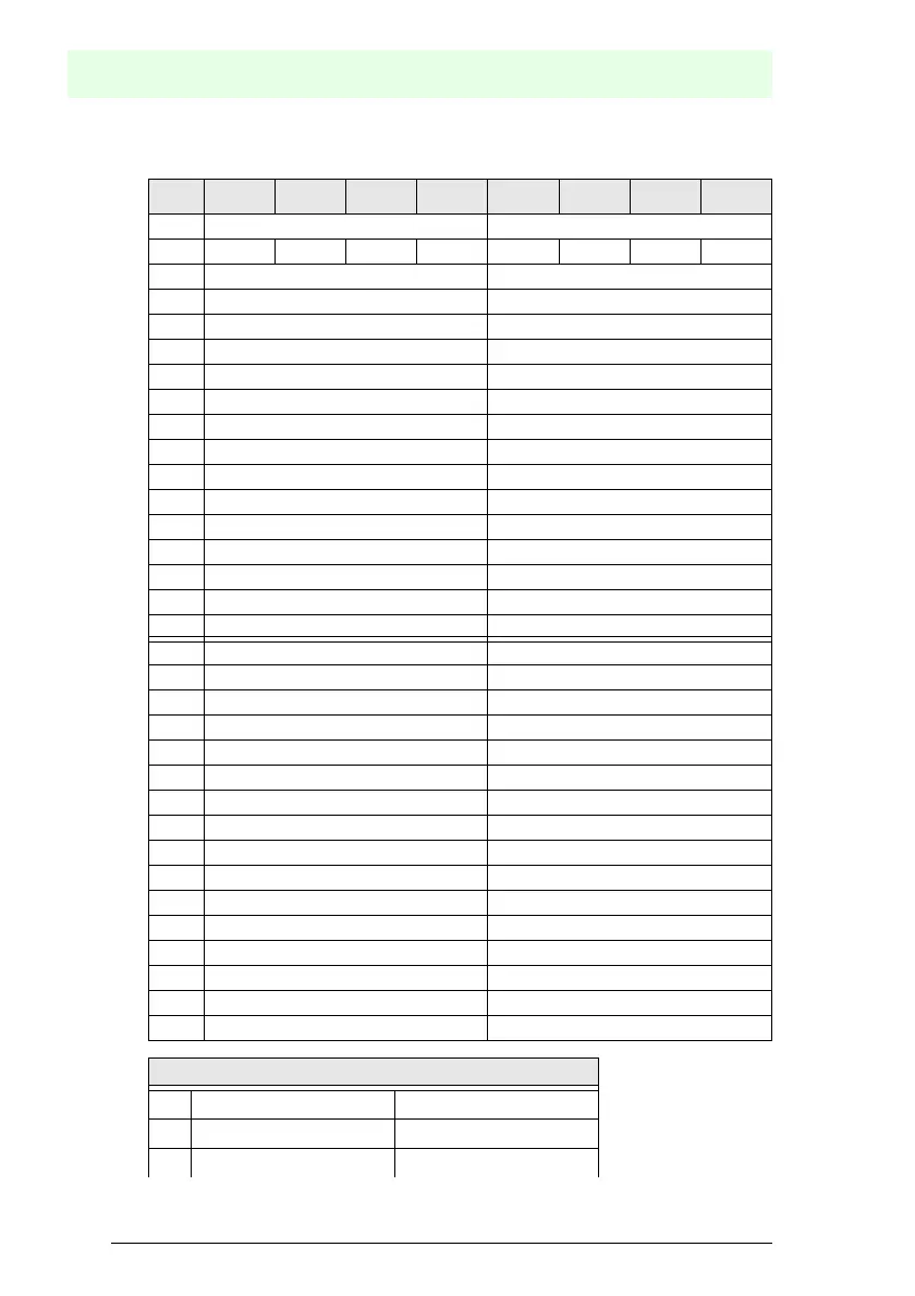 Page #124 background image