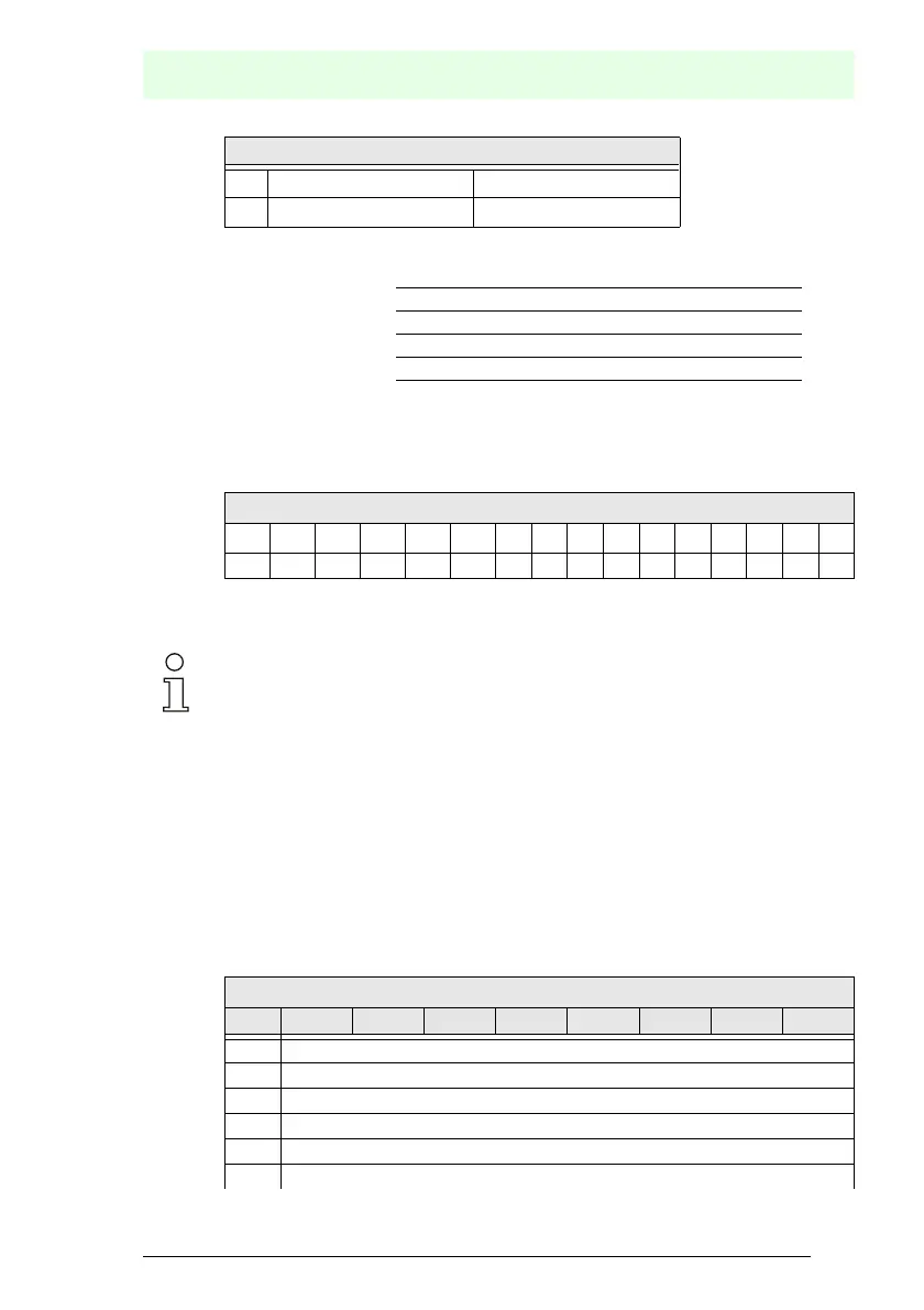 Page #125 background image