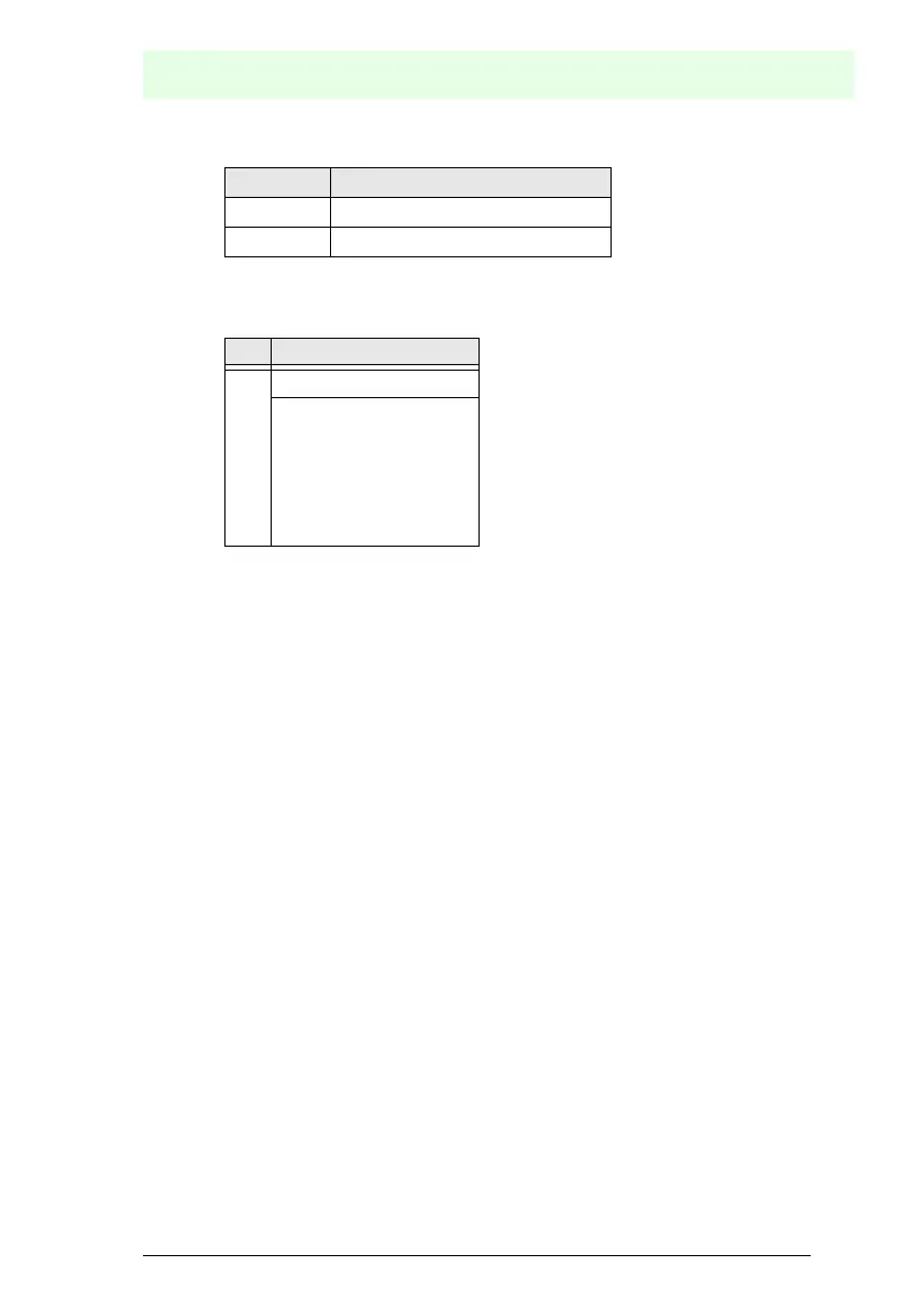 Page #131 background image