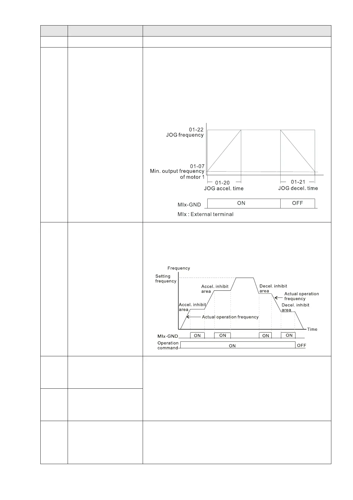Page #302 background image