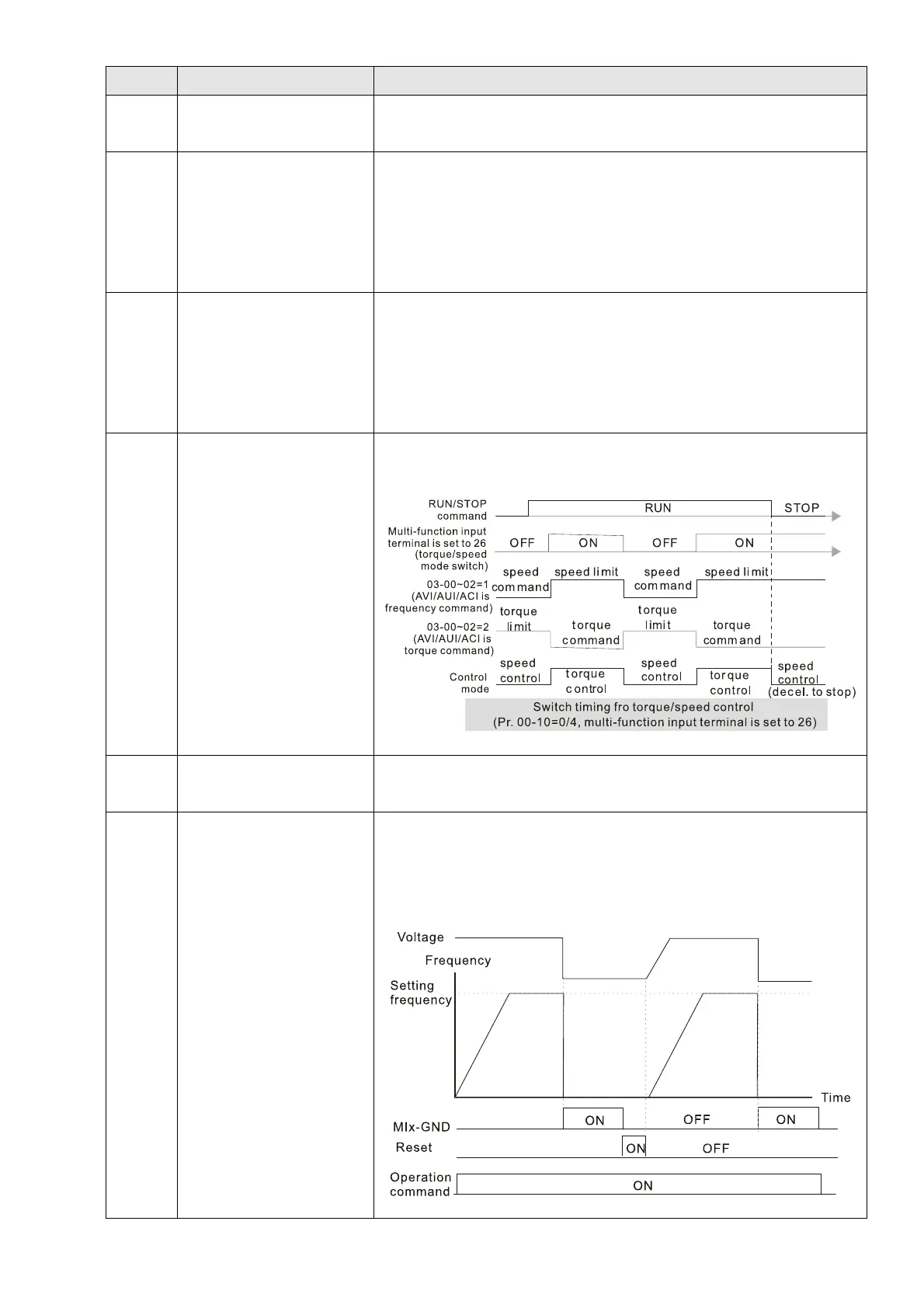 Page #304 background image