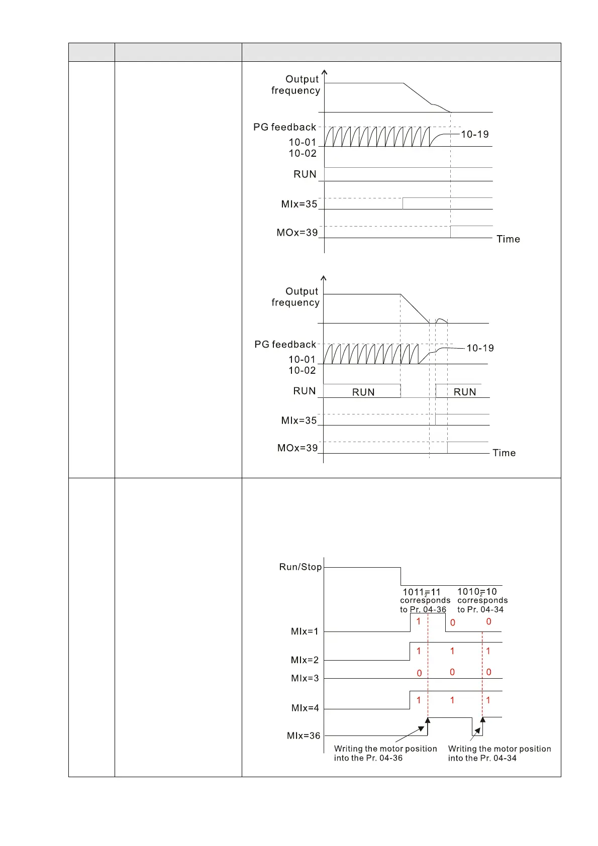 Page #306 background image