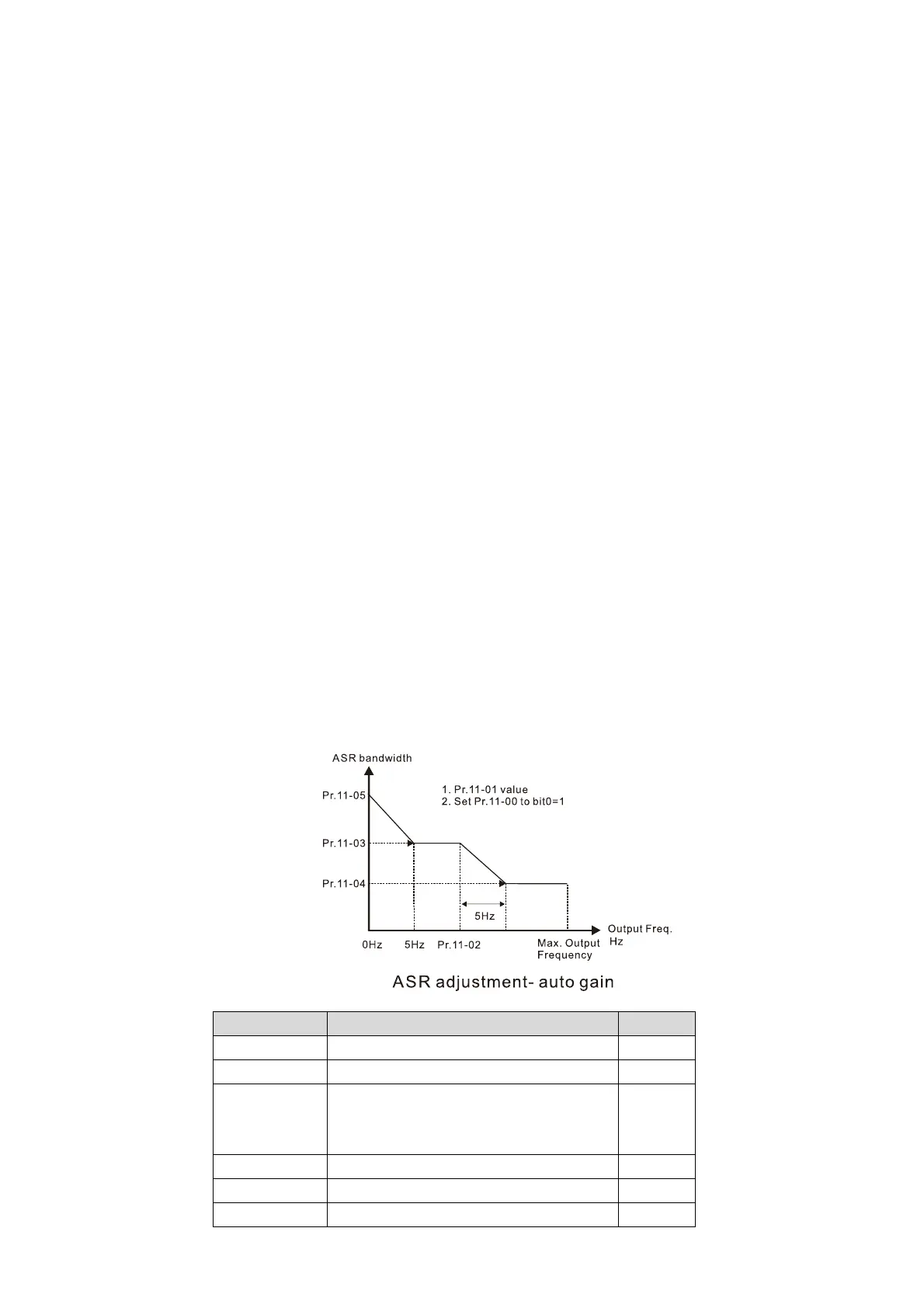 Page #508 background image