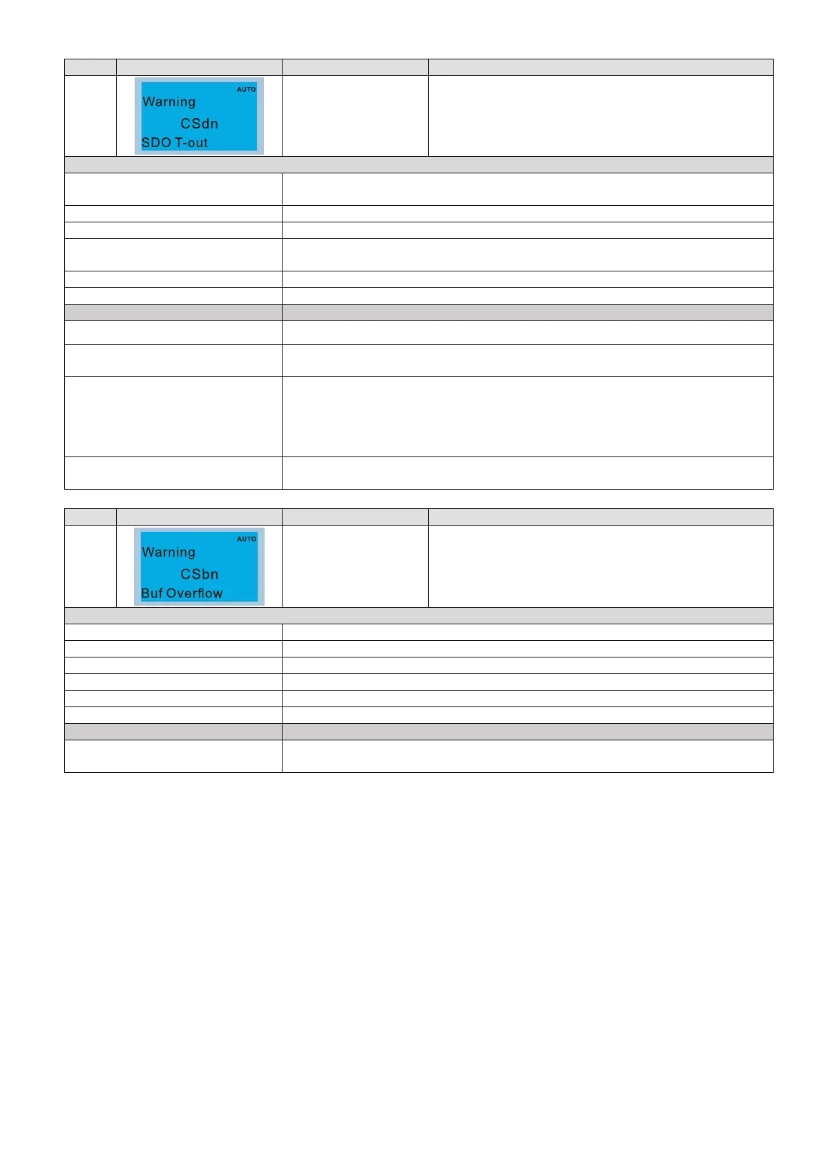Page #531 background image