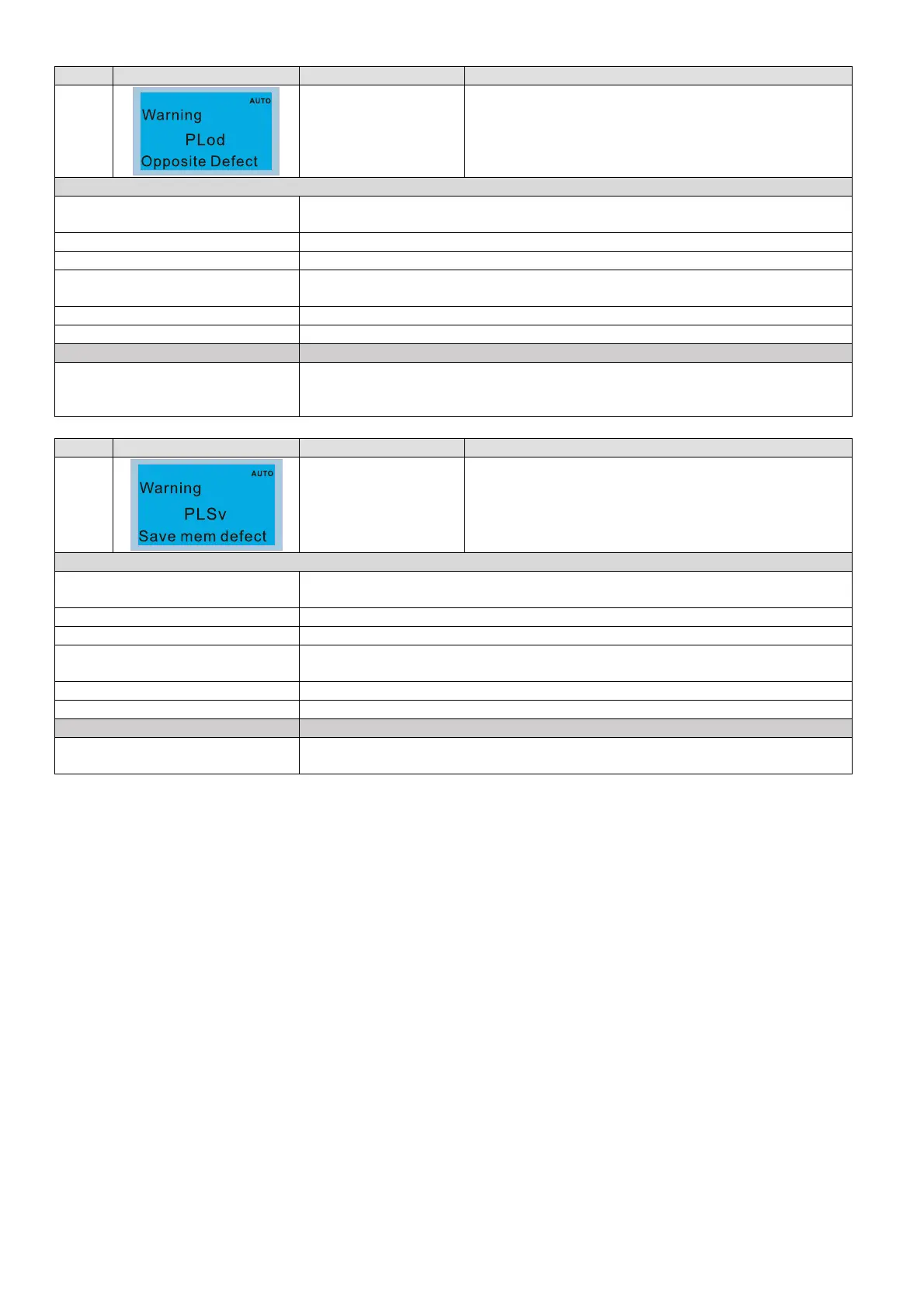 Page #534 background image