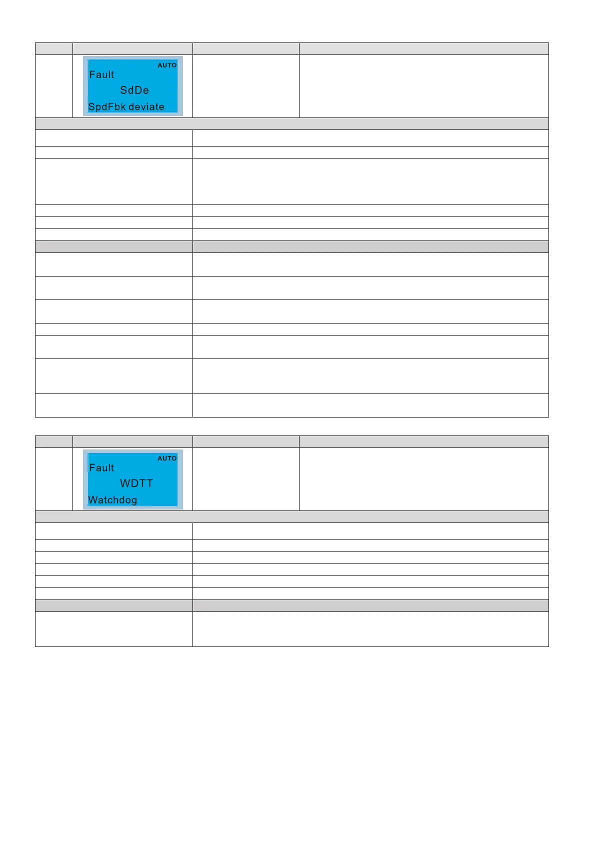 Page #592 background image