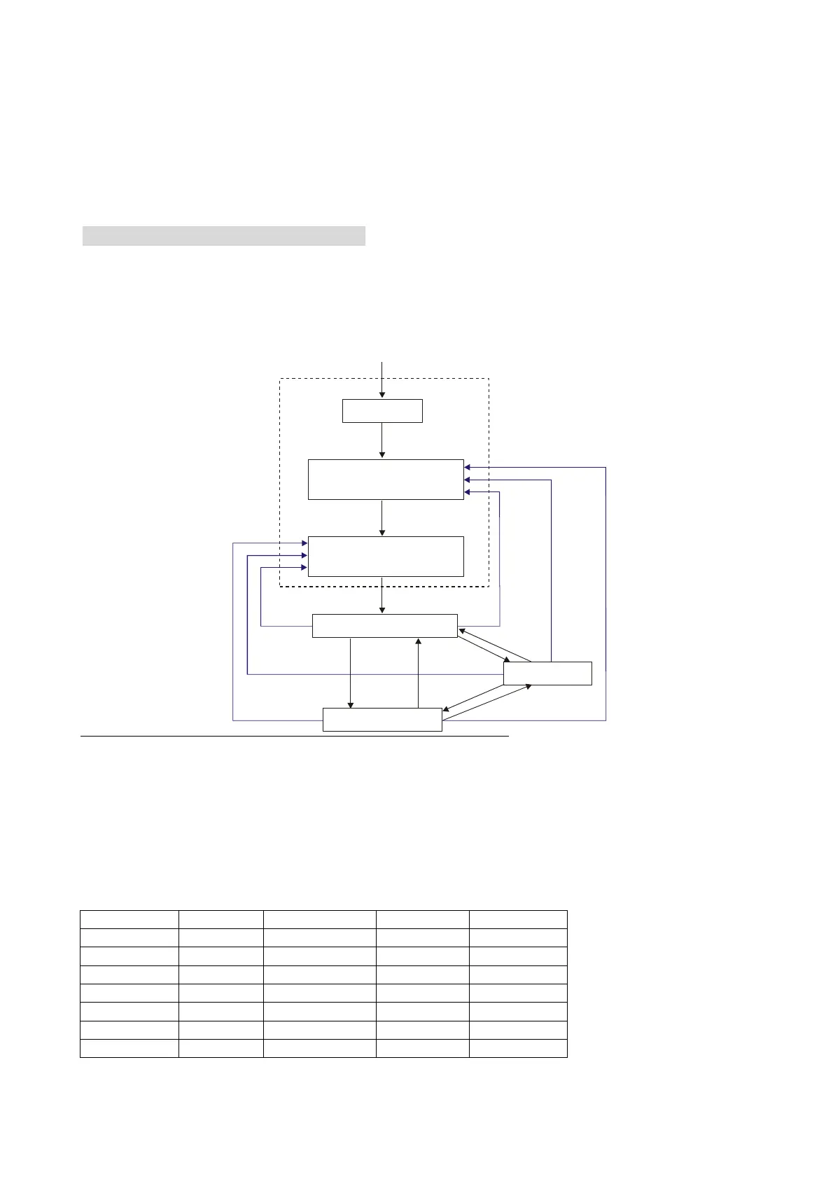 Page #612 background image