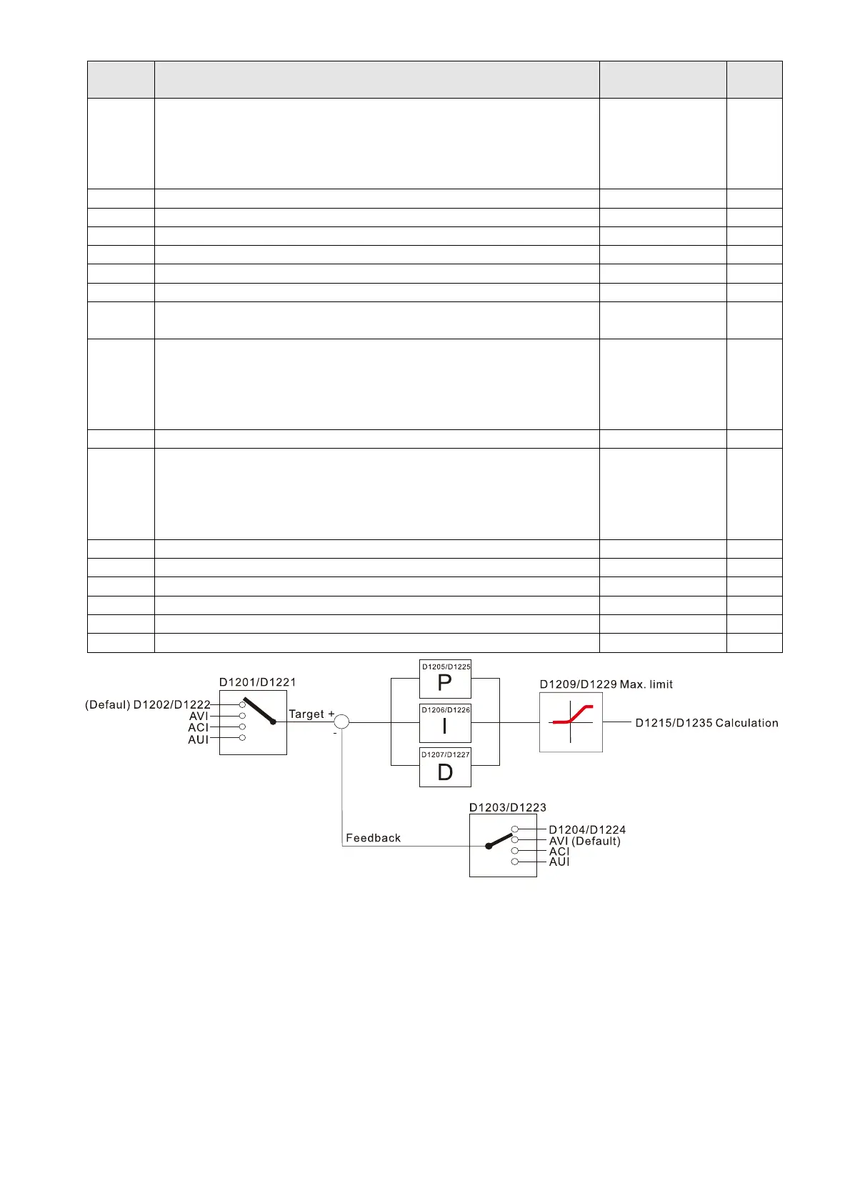Page #678 background image