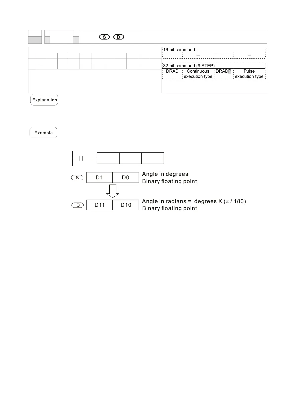 Page #722 background image